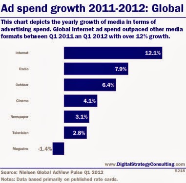 Computer and Technology,Computer,Gadget,Internet and Digital Media,Tech World,Tech News